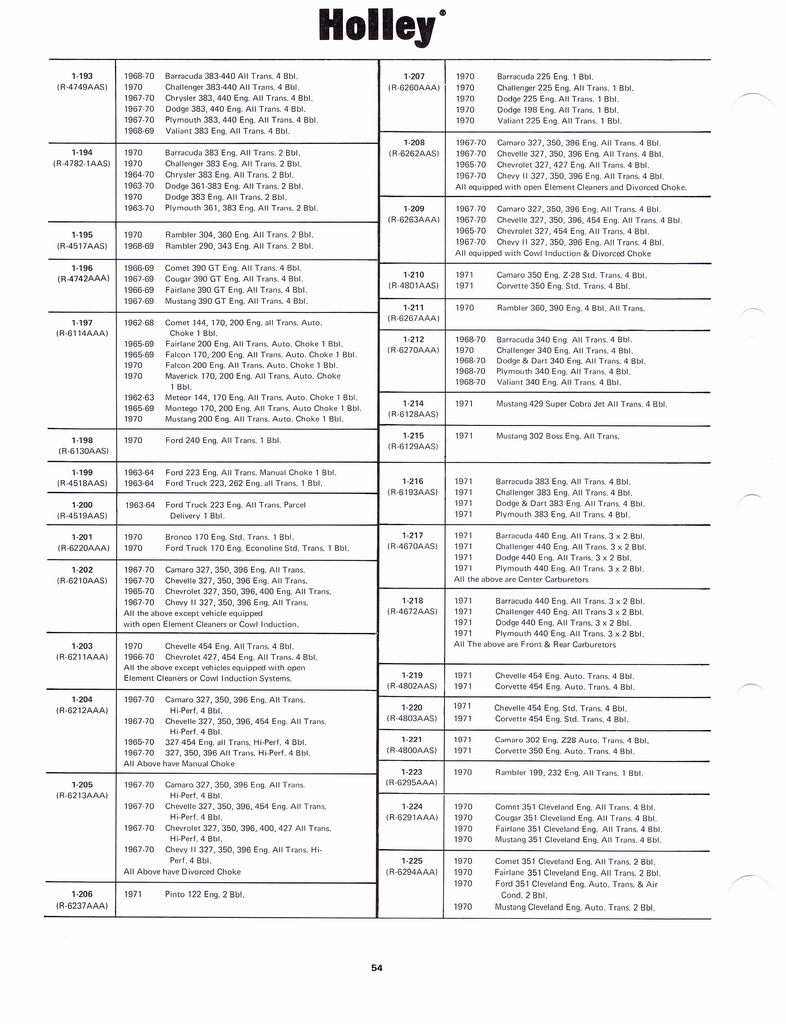 n_Holley Kits and Parts 1971 058.jpg